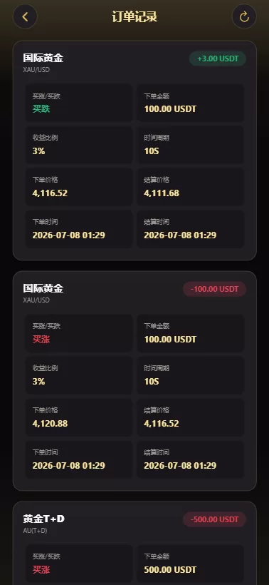 图片[10]-新版海外黄金微交易/黄金秒合约交易/黄金投资/前端VUE - 海外源码-海外源码
