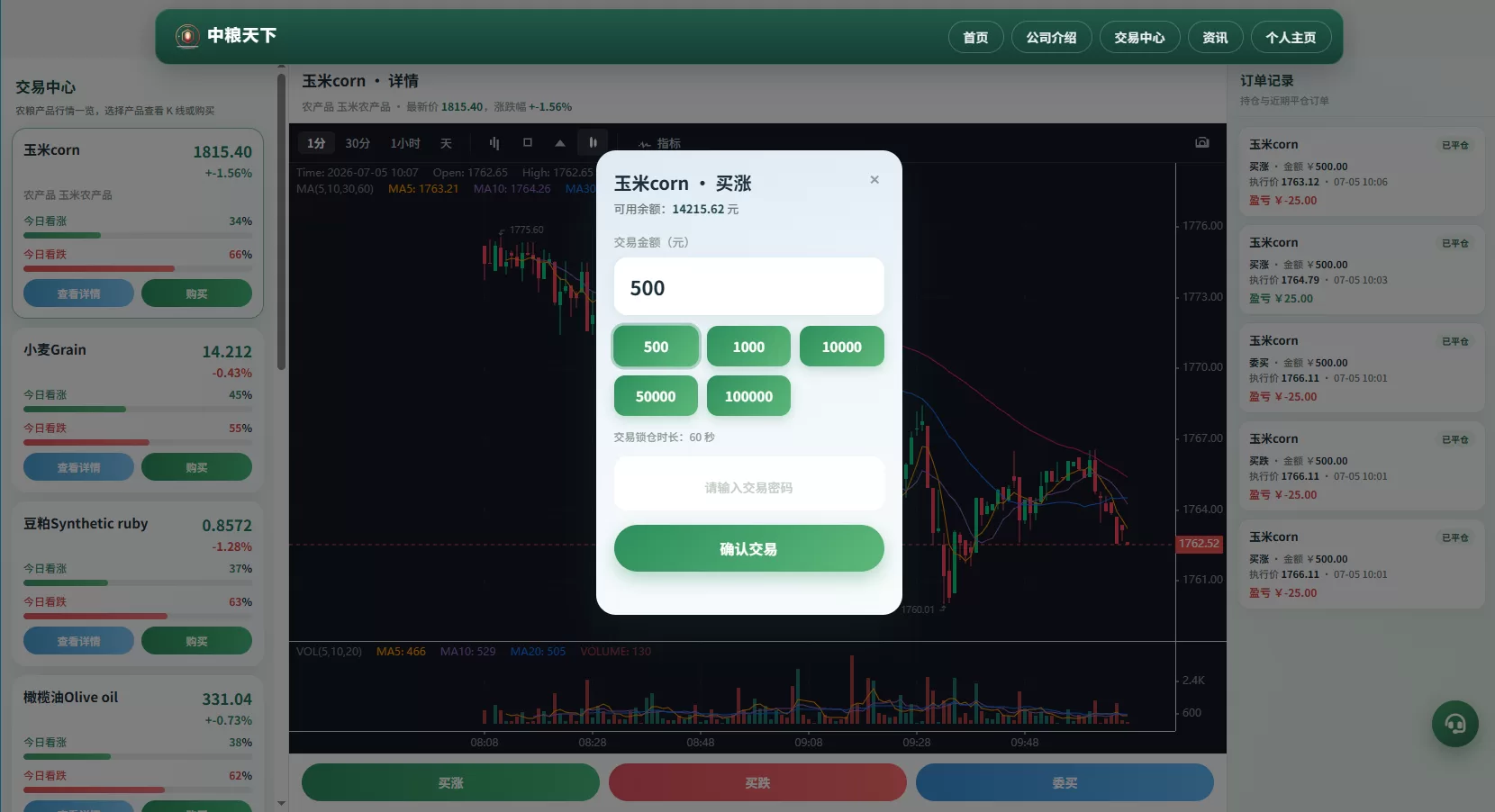 图片[14]-新版农产品微交易系统/PC自适应/信用分/委买微盘 - 海外源码-海外源码