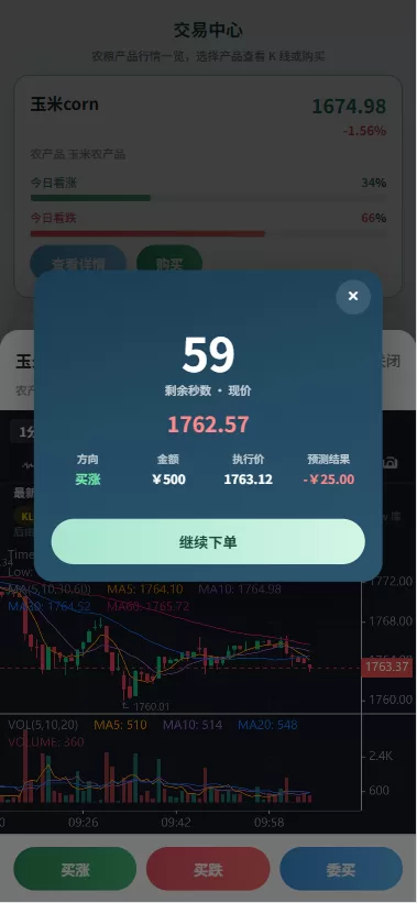 图片[6]-新版农产品微交易系统/PC自适应/信用分/委买微盘 - 海外源码-海外源码