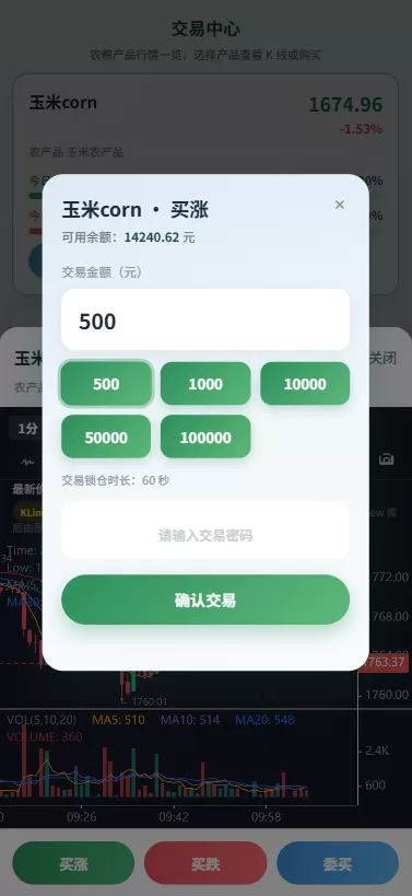 图片[5]-新版农产品微交易系统/PC自适应/信用分/委买微盘 - 海外源码-海外源码