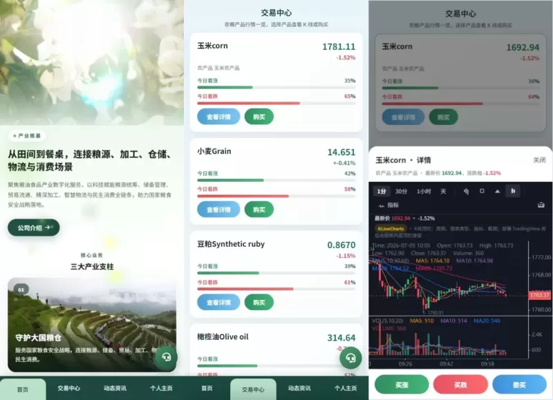 新版农产品微交易系统/PC自适应/信用分/委买微盘 - 海外源码-海外源码