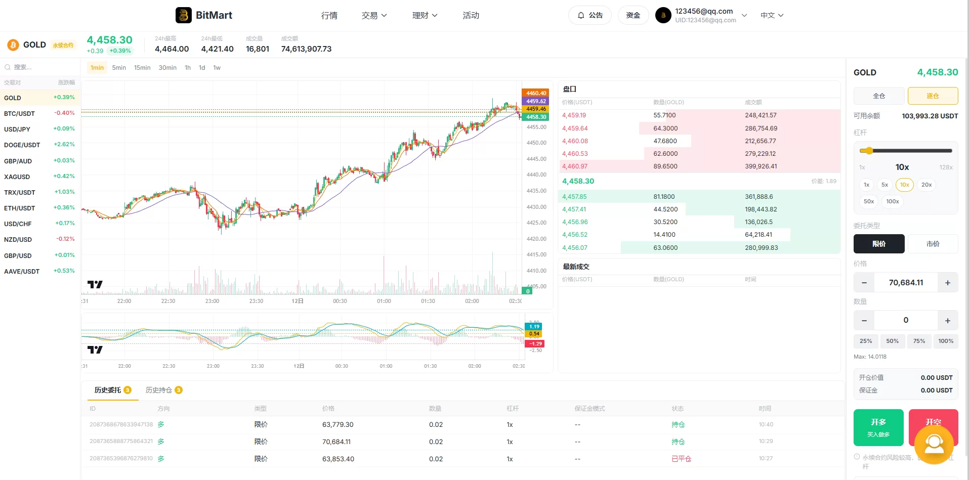 图片[15]-海外DAPP交易所系统/交割合约/永续合约/K线控制/模拟账户 - 海外源码-海外源码