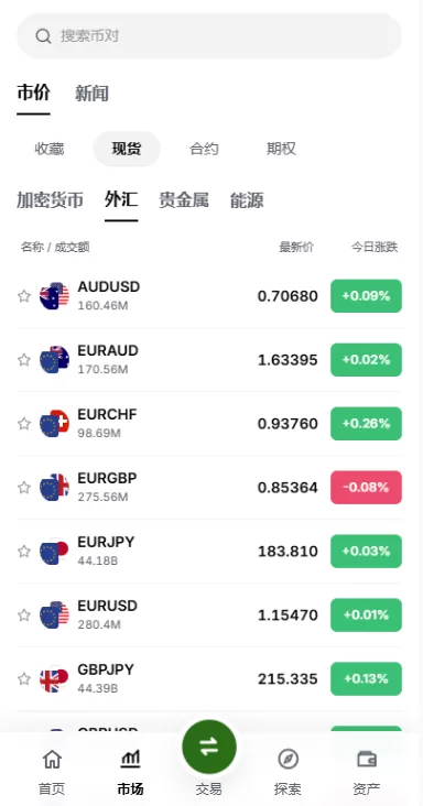 图片[5]-多语言综合交易所/DAPP合约交易/模拟账户/量化/借贷 - 海外源码-海外源码