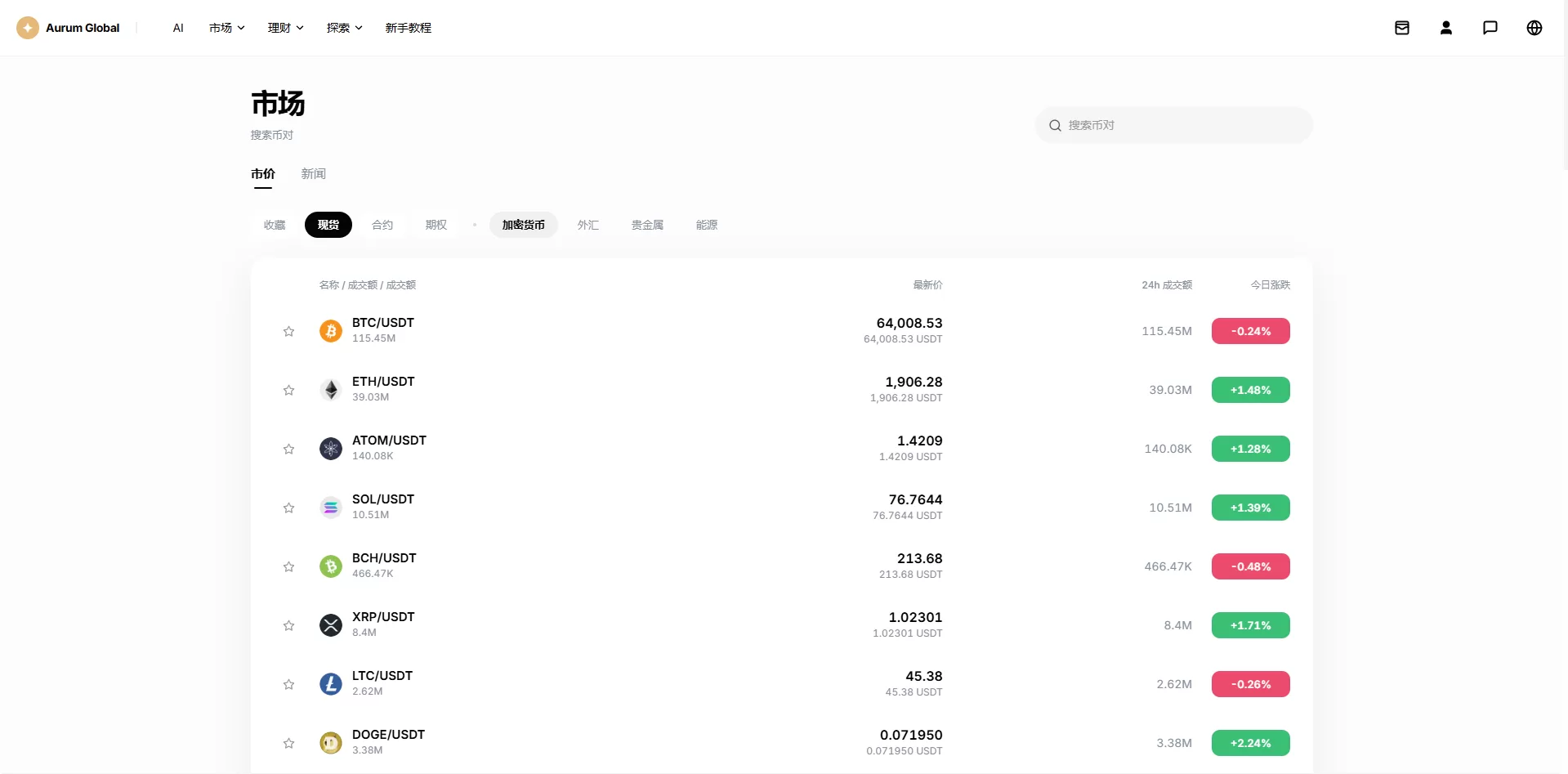 图片[21]-多语言综合交易所/DAPP合约交易/模拟账户/量化/借贷 - 海外源码-海外源码