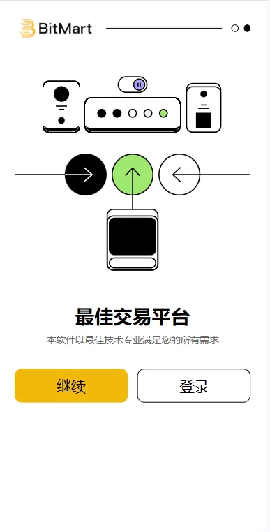 图片[1]-海外DAPP交易所系统/交割合约/永续合约/K线控制/模拟账户 - 海外源码-海外源码