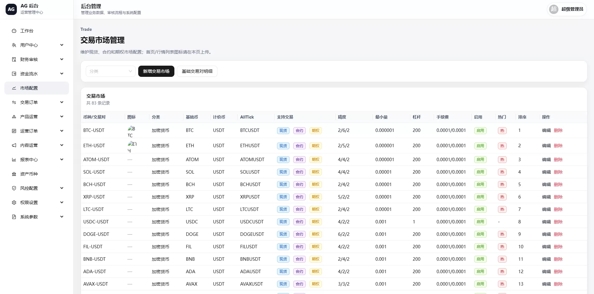 图片[34]-多语言综合交易所/DAPP合约交易/模拟账户/量化/借贷 - 海外源码-海外源码