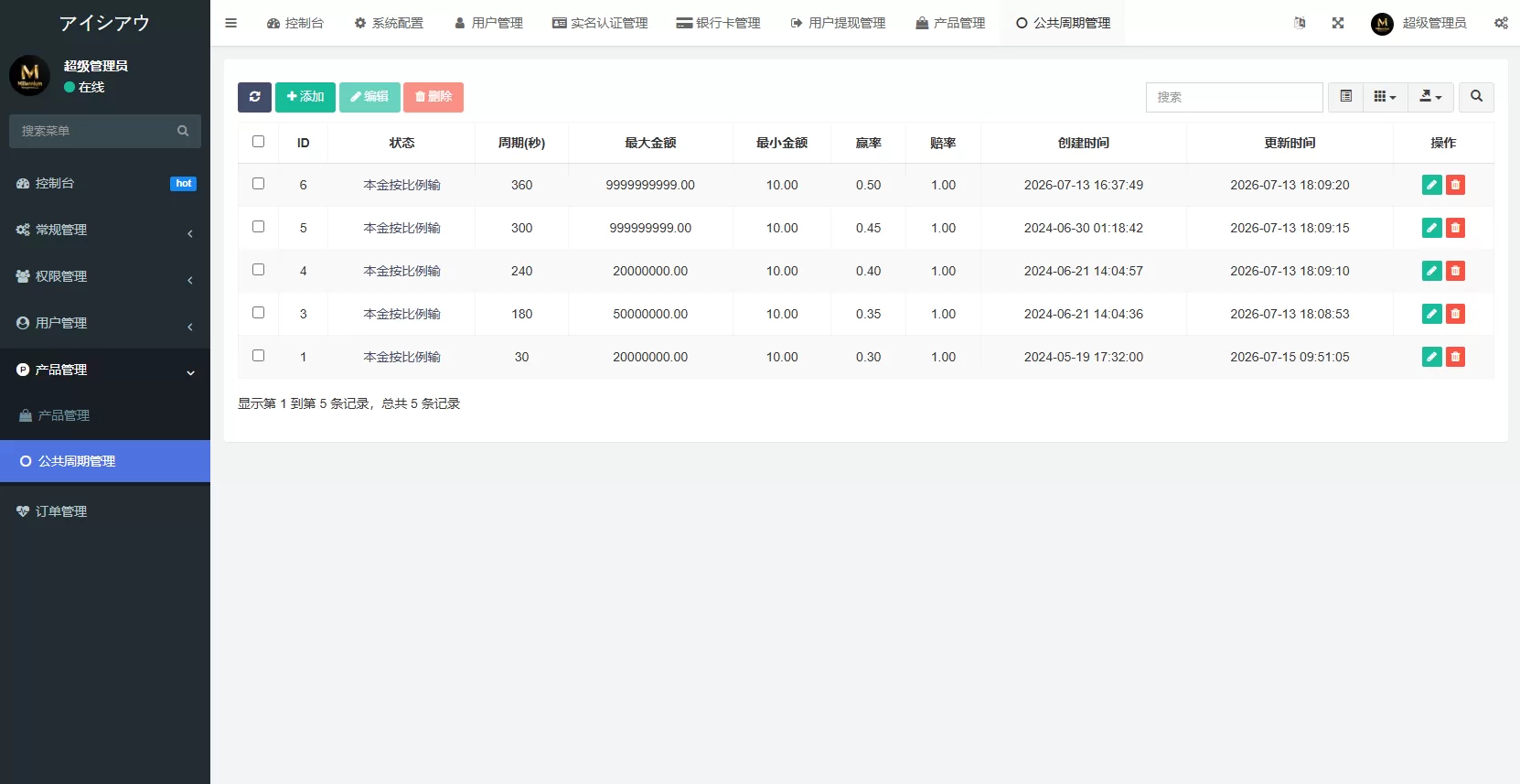 图片[21]-新版日本空降相亲/秒合约认证/任务认证/空降微交易 - 海外源码-海外源码