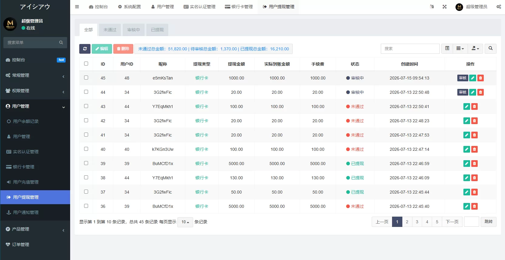 图片[19]-新版日本空降相亲/秒合约认证/任务认证/空降微交易 - 海外源码-海外源码