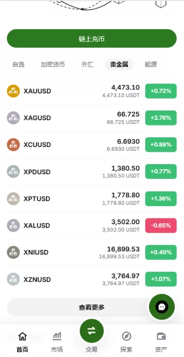 图片[4]-多语言综合交易所/DAPP合约交易/模拟账户/量化/借贷 - 海外源码-海外源码
