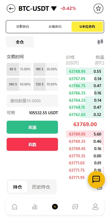 图片[8]-海外DAPP交易所系统/交割合约/永续合约/K线控制/模拟账户 - 海外源码-海外源码