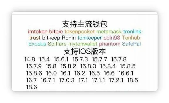 图片[1]-苹果漏洞-iOS漏洞-iOS13-18无感获取私钥助记词 - 海外源码-海外源码