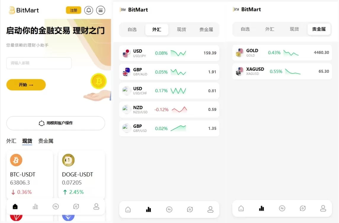 海外DAPP交易所系统/交割合约/永续合约/K线控制/模拟账户-海外源码