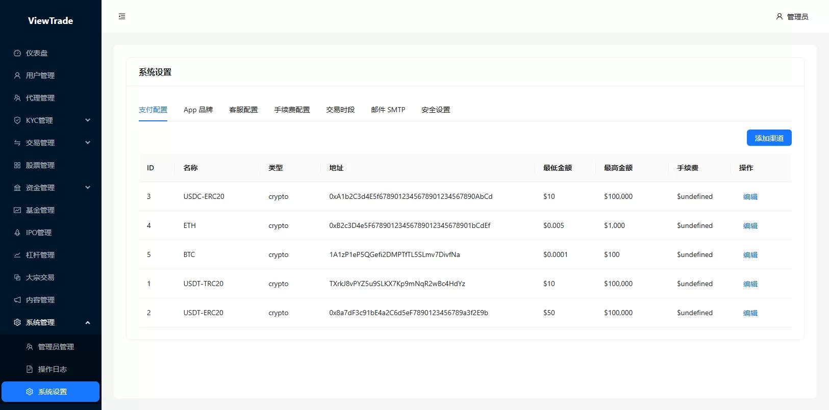 图片[30]-海外股票交易系统/美股交易/大宗/IPO/理财/分销 - 海外源码-海外源码