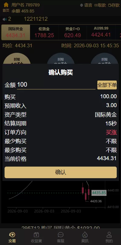 图片[5]-海外黄金秒合约交易/黄金时间盘/黄金微盘投资交易 - 海外源码-海外源码