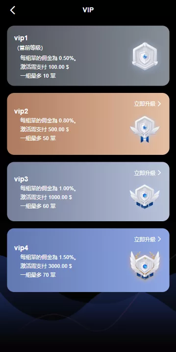 图片[7]-海外音乐抢单刷单系统/卡单/重置订单/前端VUE - 海外源码-海外源码