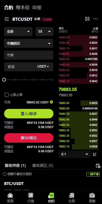 图片[5]-多语言JAVA交易所/合约/期权/平台币/跟单/行情控制 - 海外源码-海外源码