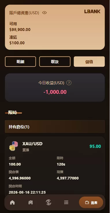 图片[10]-海外综合秒合约交易所/美股/外汇/理财/贷款/K线控制 - 海外源码-海外源码