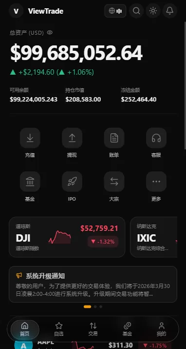 图片[3]-海外股票交易系统/美股交易/大宗/IPO/理财/分销 - 海外源码-海外源码