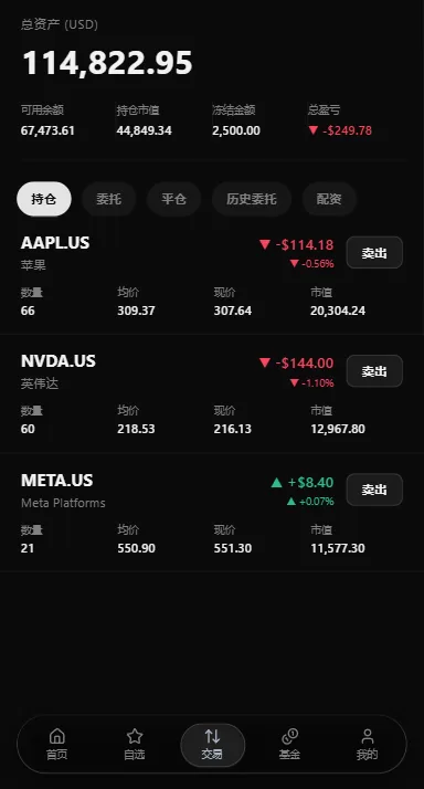 图片[8]-海外股票交易系统/美股交易/大宗/IPO/理财/分销 - 海外源码-海外源码