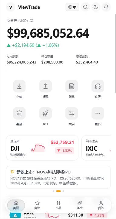 图片[2]-海外股票交易系统/美股交易/大宗/IPO/理财/分销 - 海外源码-海外源码