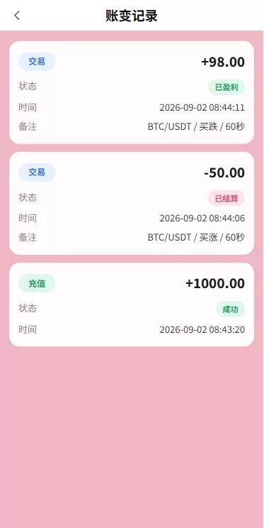 图片[11]-海外欧美空降秒合约/同城任务约炮/实名认证/信用分 - 海外源码-海外源码