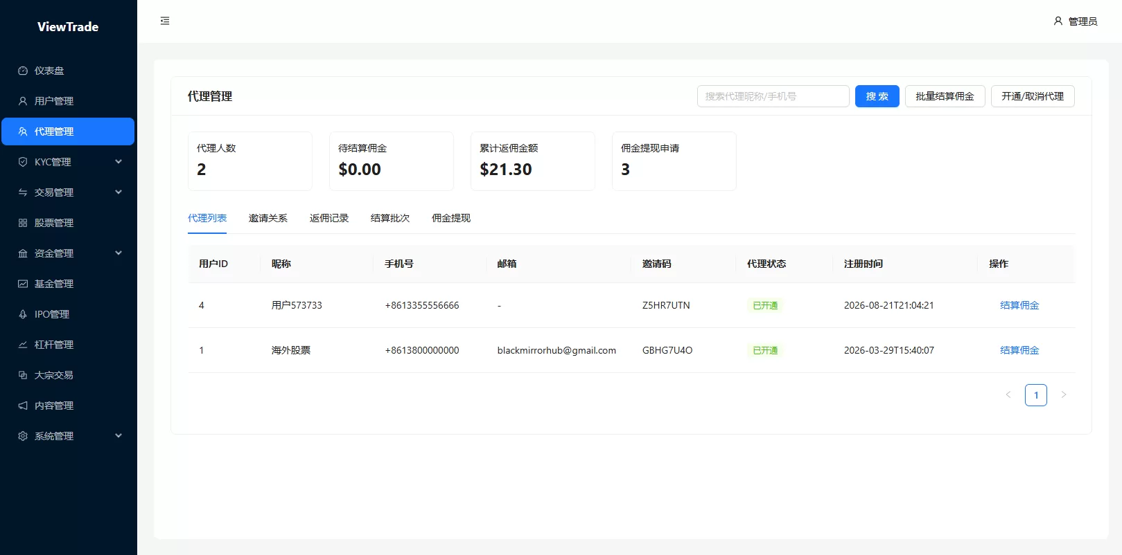 图片[19]-海外股票交易系统/美股交易/大宗/IPO/理财/分销 - 海外源码-海外源码