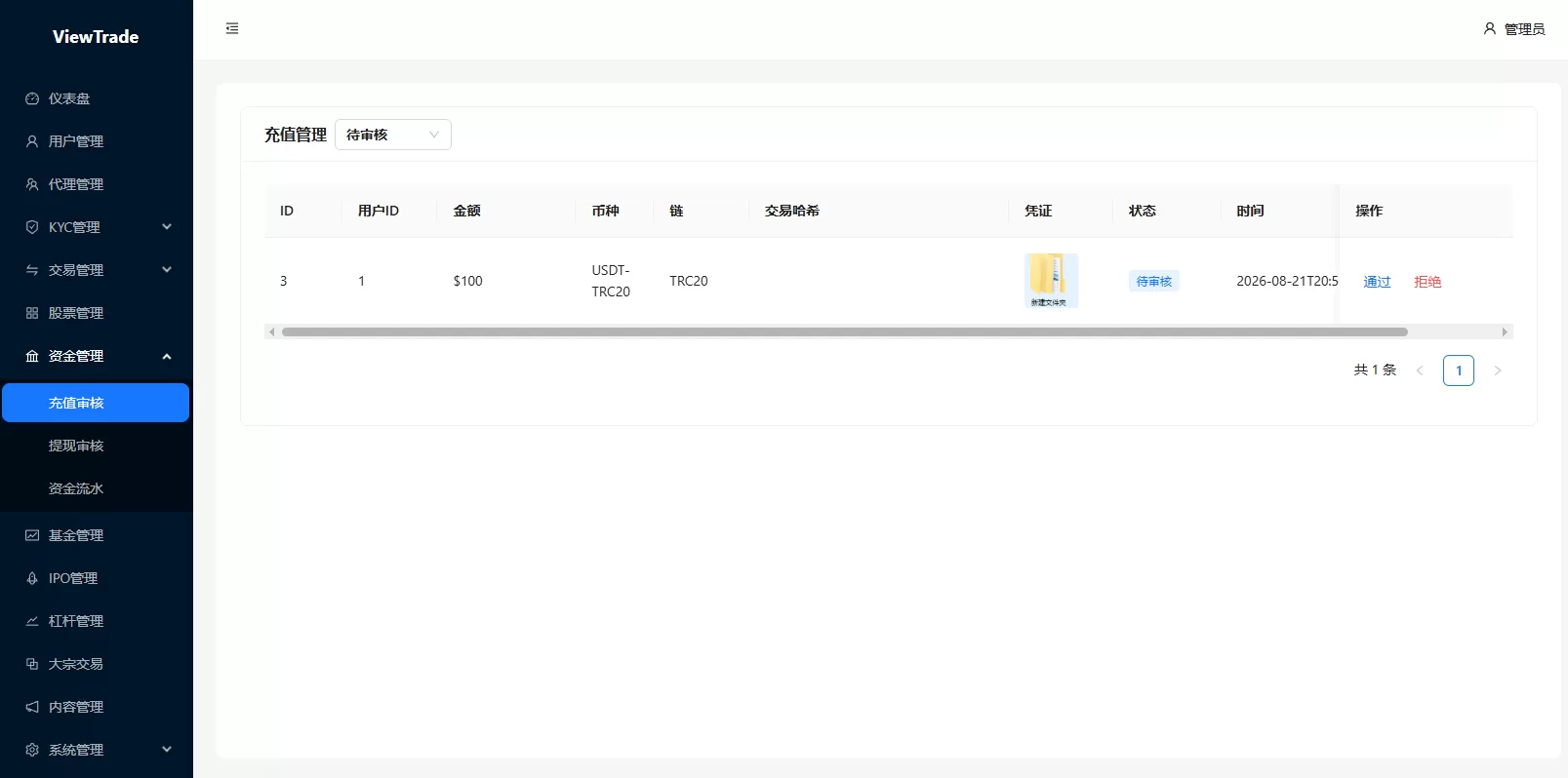 图片[24]-海外股票交易系统/美股交易/大宗/IPO/理财/分销 - 海外源码-海外源码