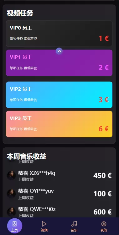 图片[3]-海外影视票房投票系统/购票竞猜下注/电影票房抢购 - 海外源码-海外源码