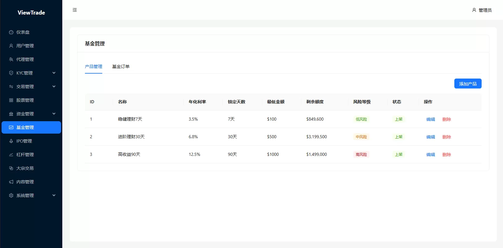 图片[25]-海外股票交易系统/美股交易/大宗/IPO/理财/分销 - 海外源码-海外源码