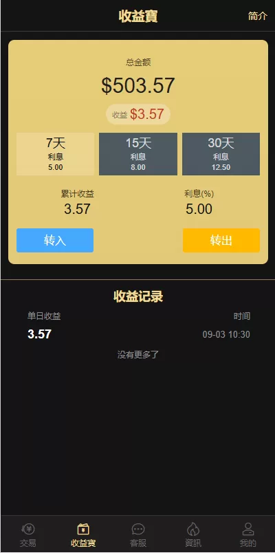 图片[8]-海外黄金秒合约交易/黄金时间盘/黄金微盘投资交易 - 海外源码-海外源码