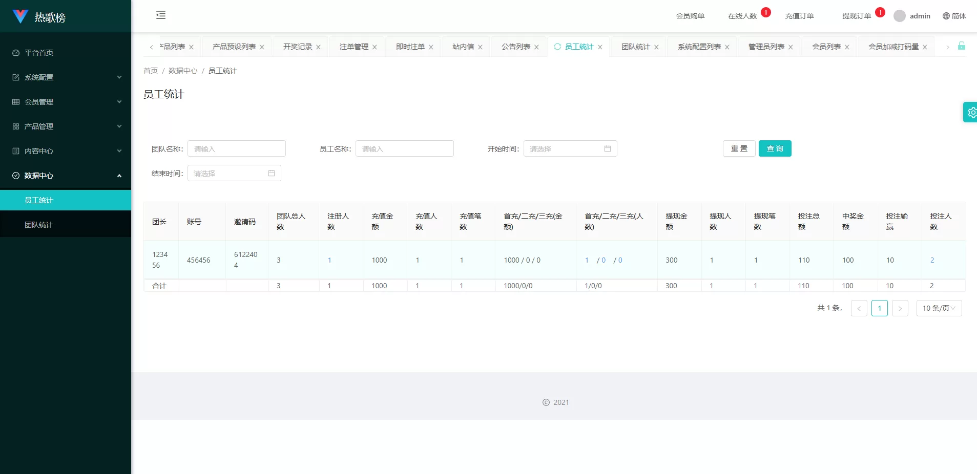 图片[21]-音乐打榜伪商城系统/订单自动匹配/打码/代理后台 - 海外源码-海外源码