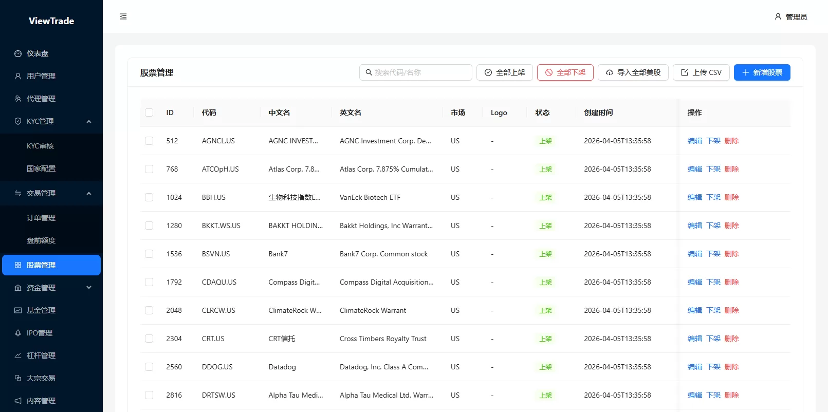 图片[23]-海外股票交易系统/美股交易/大宗/IPO/理财/分销 - 海外源码-海外源码