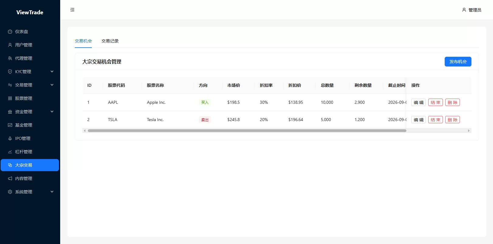 图片[29]-海外股票交易系统/美股交易/大宗/IPO/理财/分销 - 海外源码-海外源码