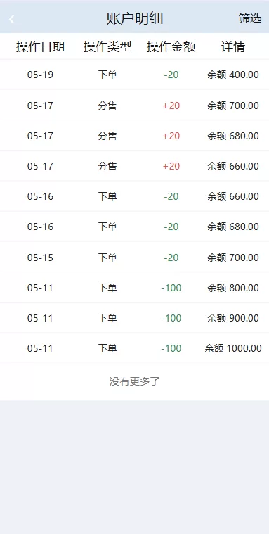图片[8]-音乐打榜伪商城系统/订单自动匹配/打码/代理后台 - 海外源码-海外源码
