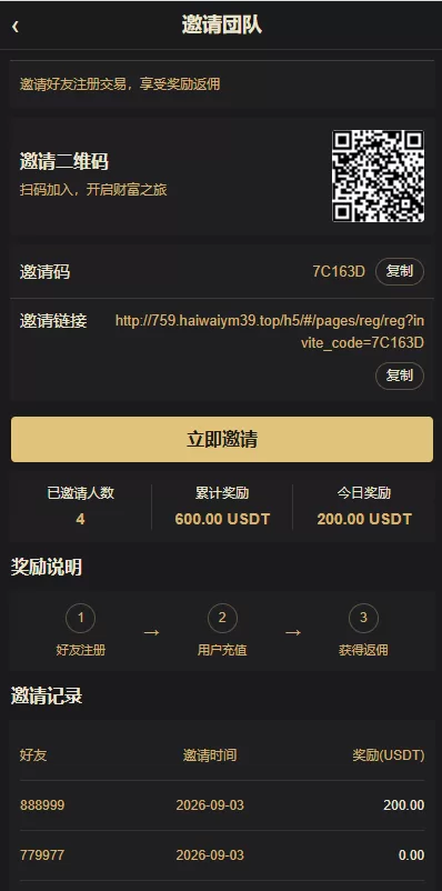 图片[13]-海外黄金秒合约交易/黄金时间盘/黄金微盘投资交易 - 海外源码-海外源码
