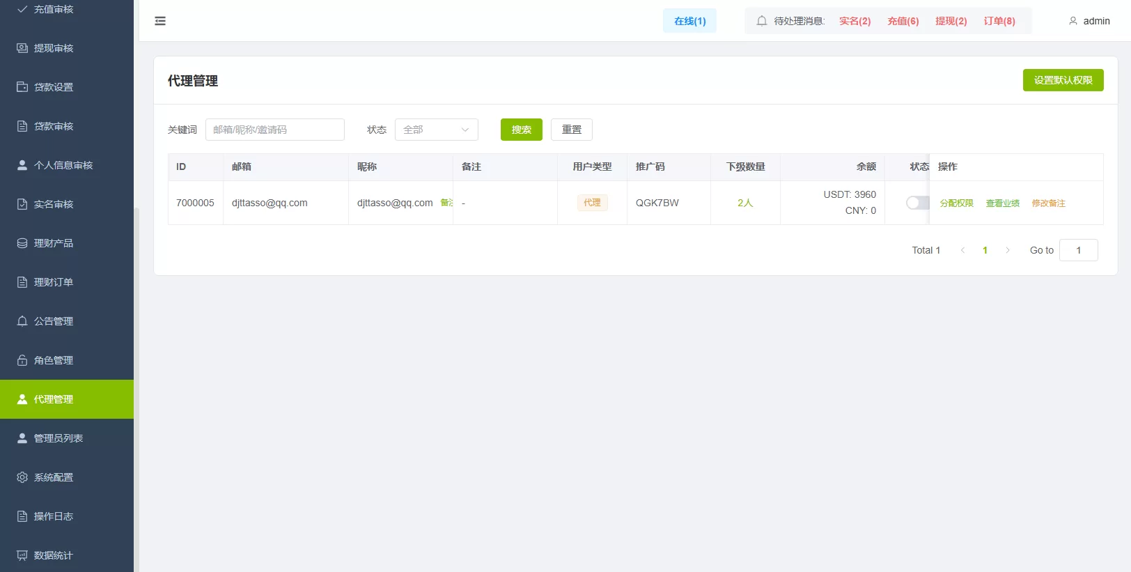 图片[24]-海外综合秒合约交易所/美股/外汇/理财/贷款/K线控制 - 海外源码-海外源码