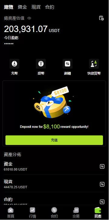 图片[11]-多语言JAVA交易所/合约/期权/平台币/跟单/行情控制 - 海外源码-海外源码