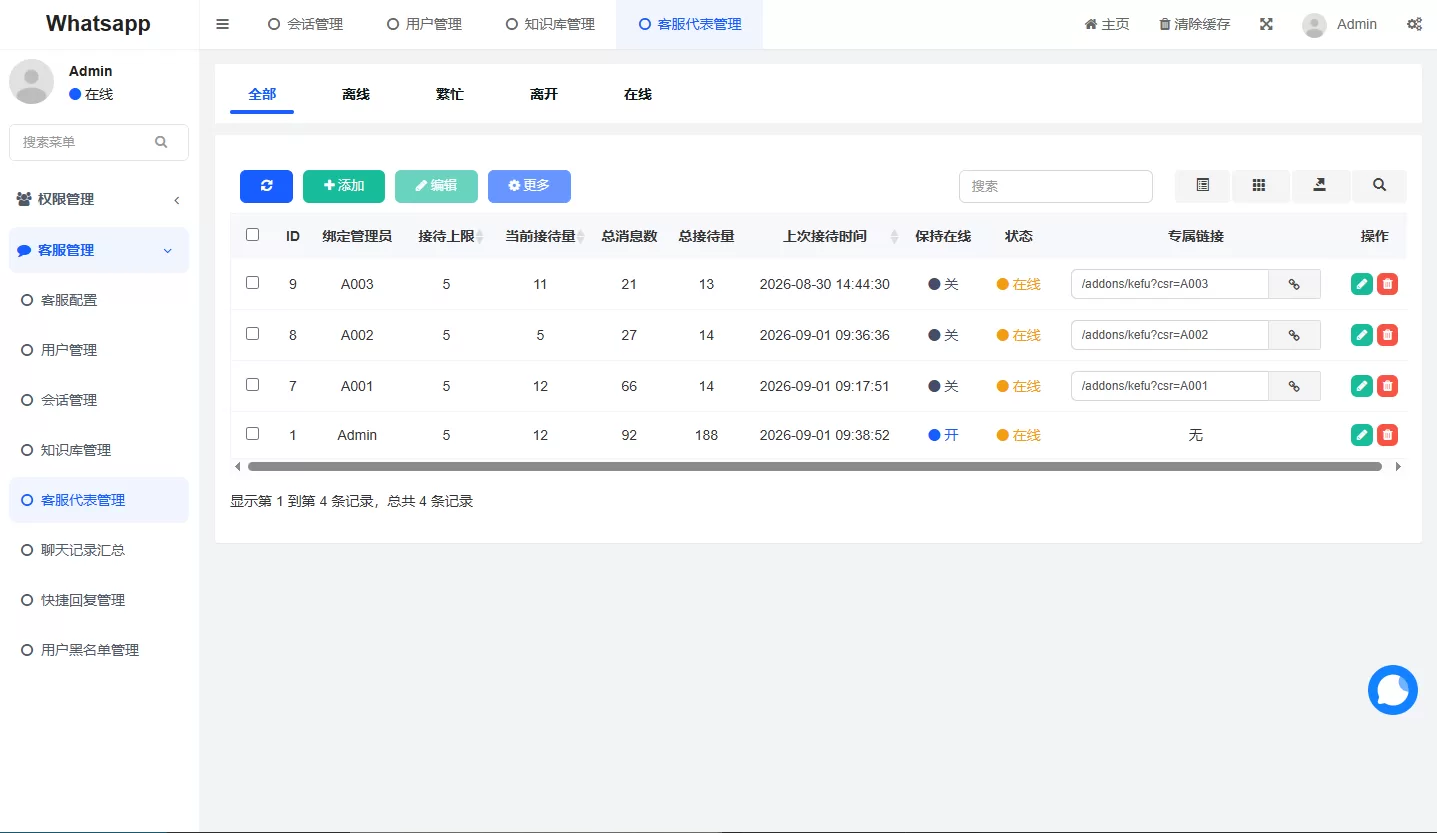 图片[13]-多语言WhatsApp盗号系统/手动上号/客服轮训/前端uniapp - 海外源码-海外源码