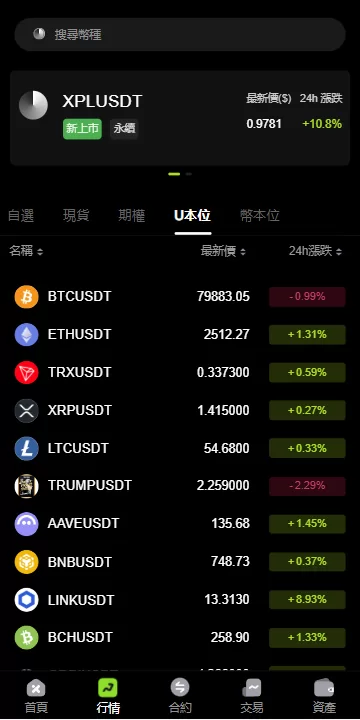 图片[4]-多语言JAVA交易所/合约/期权/平台币/跟单/行情控制 - 海外源码-海外源码
