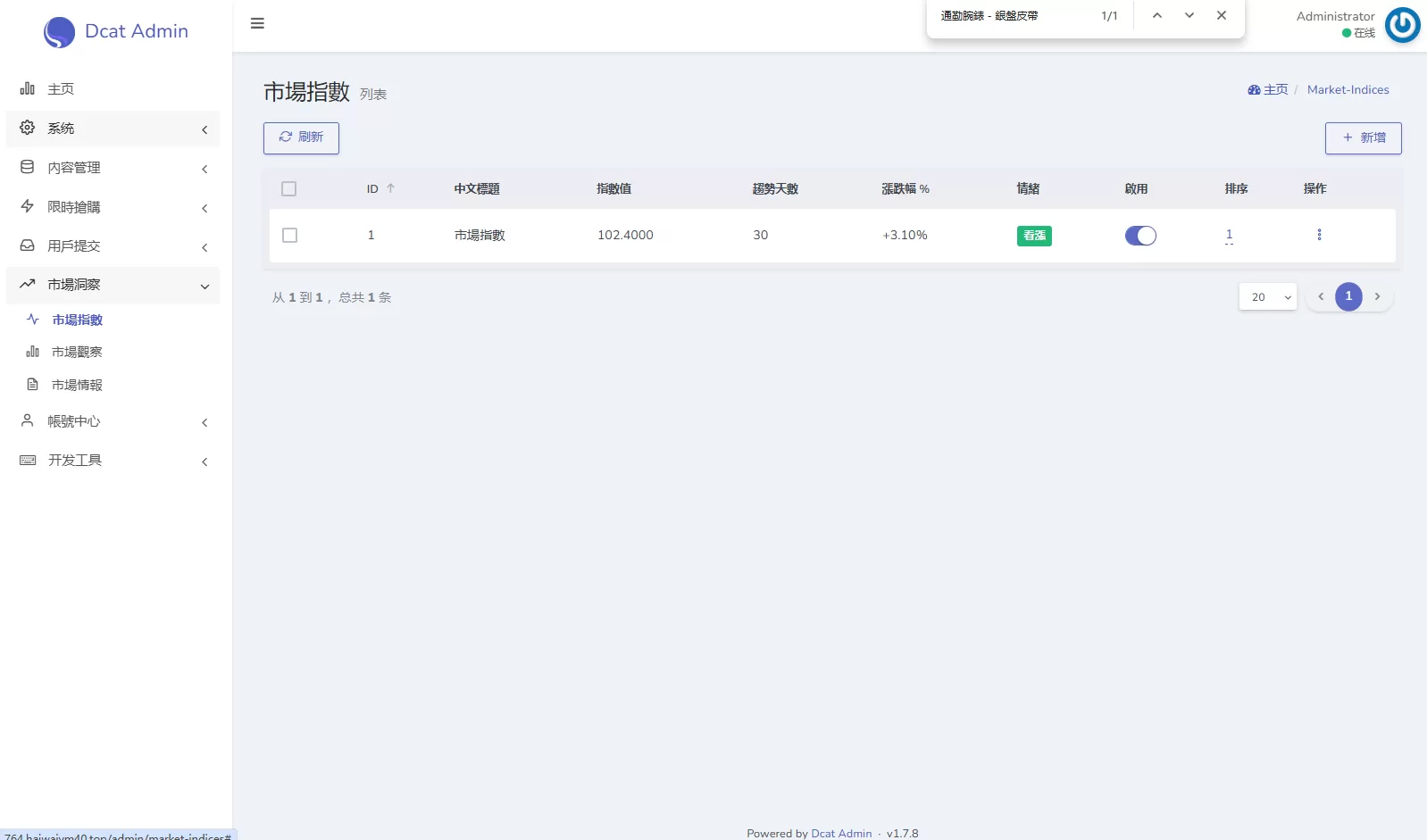 图片[29]-海外奢饰品回收/劳力士商城/商品抢购/以旧换新/PC自适应 - 海外源码-海外源码