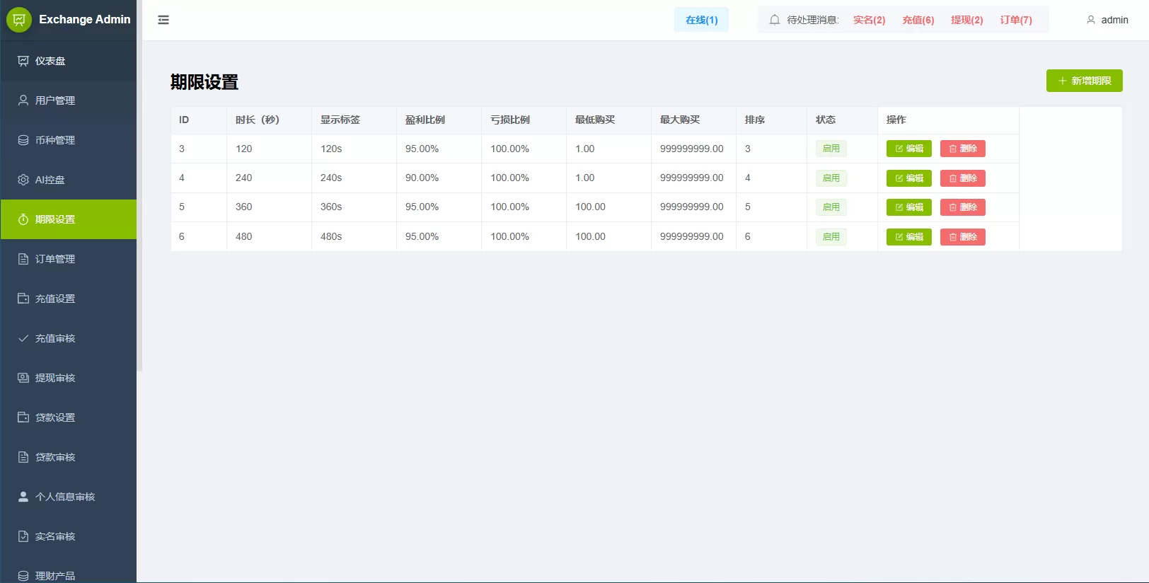 图片[19]-海外综合秒合约交易所/美股/外汇/理财/贷款/K线控制 - 海外源码-海外源码