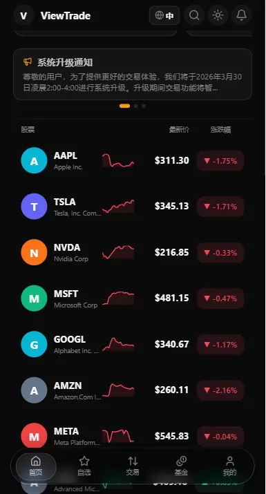 图片[4]-海外股票交易系统/美股交易/大宗/IPO/理财/分销 - 海外源码-海外源码