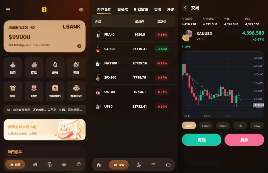 海外综合秒合约交易所/美股/外汇/理财/贷款/K线控制-海外源码