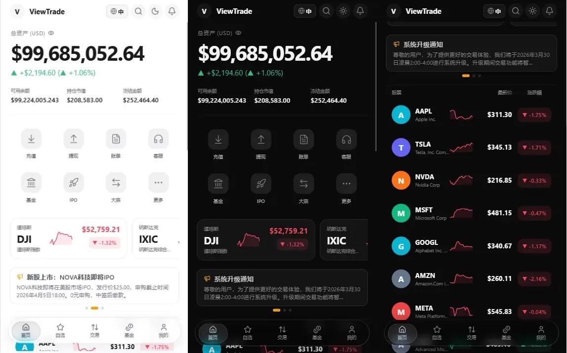 海外股票交易系统/美股交易/大宗/IPO/理财/分销-海外源码
